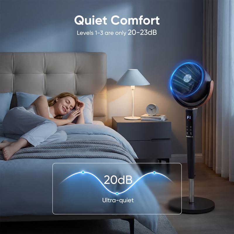 Ventilateur de chambre silencieux réglable