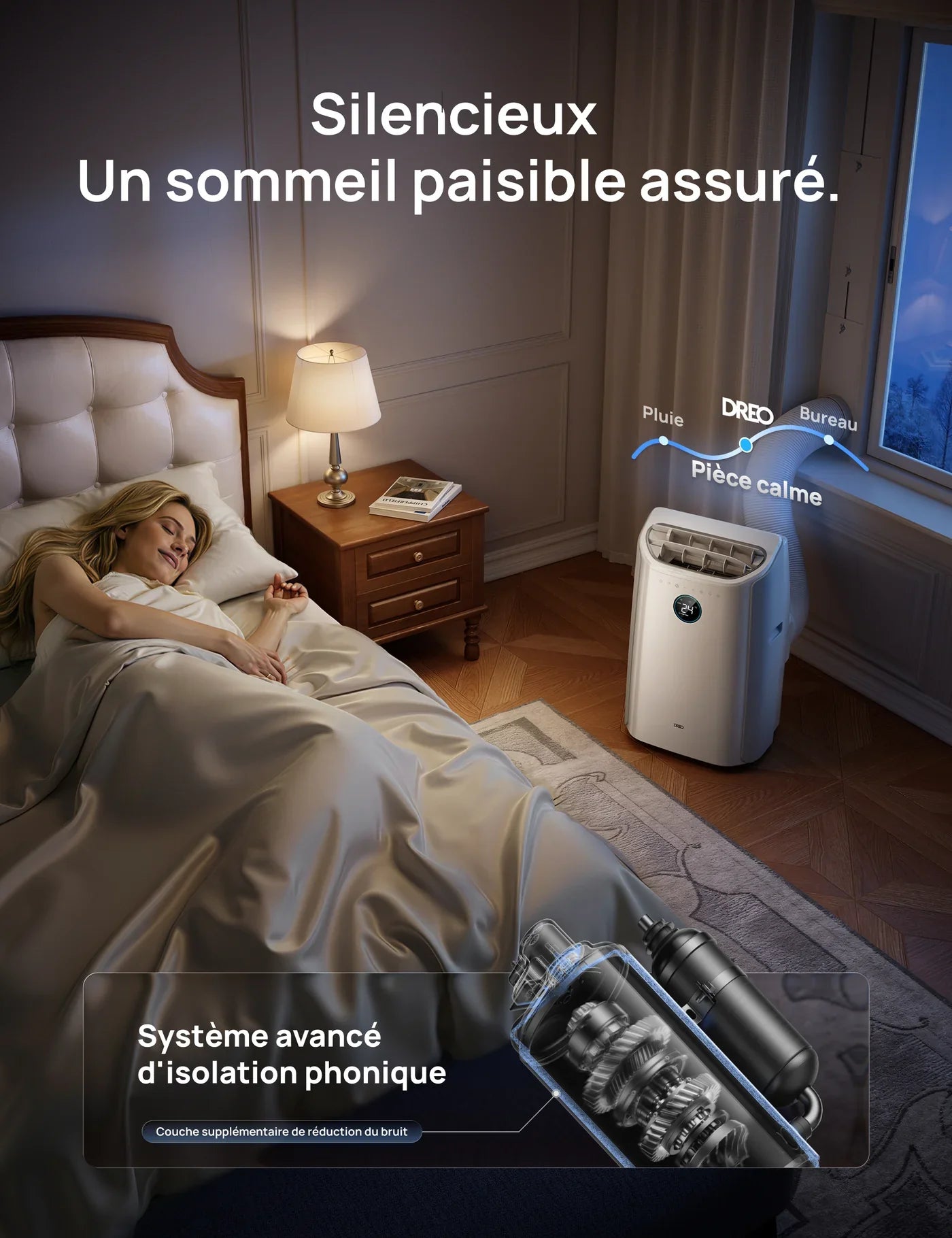 Climatiseur Portable Intelligent Dreo 516S – Le confort absolu, maîtrisé