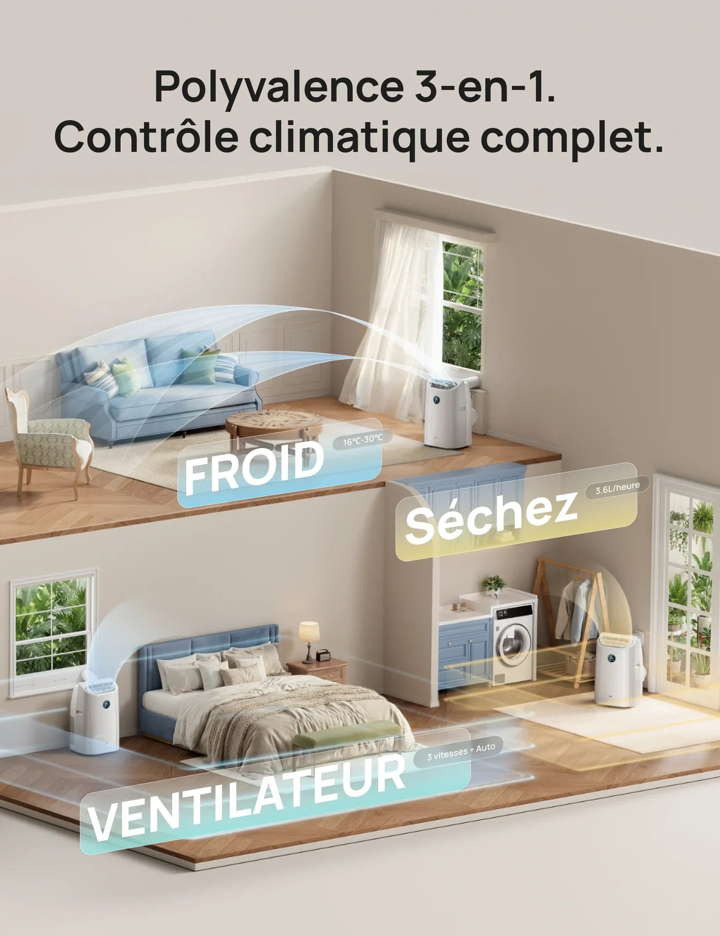 Climatiseur Portable Intelligent Dreo 516S – Le confort absolu, maîtrisé